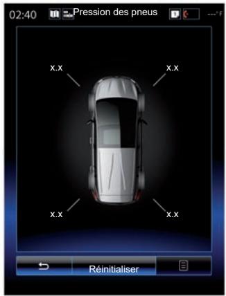 RENAULT R-Link2 (2019) - Menu « Pression des pneus » - 1