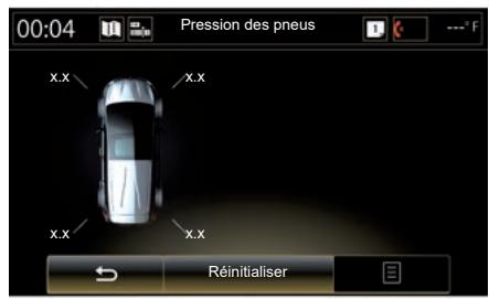 RENAULT R-Link2 (2019) - Niveau de pression des pneumatiques - 1