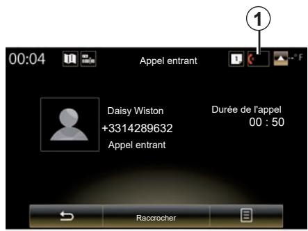 RENAULT R-Link2 (2019) - Recevoir un appel - 1