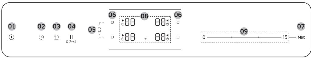 01 ① 02 ② 03 ③ 04 ④ (3sec) 05 06 07 08 09 0 Max 0 15