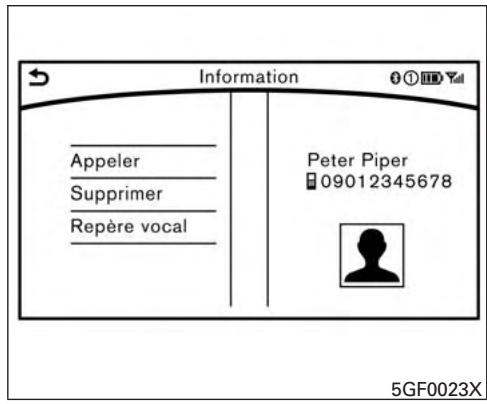 NISSAN Pathfinder 2017 - Favorites (favoris) - 1