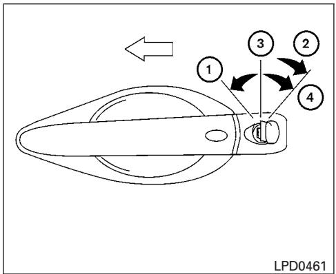 NISSAN Pathfinder 2017 - AVERAGEMENT - 1