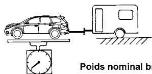 NISSAN Pathfinder 2017 - Charge sur le timon - 1