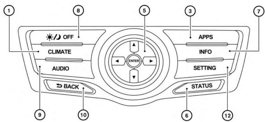 NISSAN Pathfinder 2017 - REMARQUE : - 2