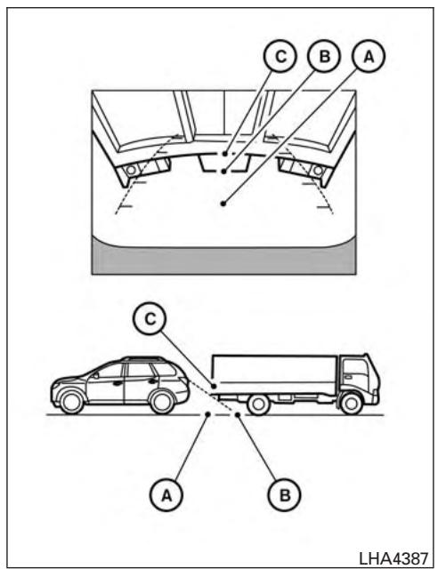 NISSAN Pathfinder 2017 - Reculer pres d'un objet saillant - 1