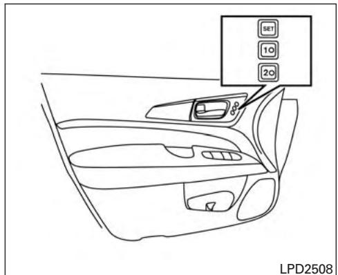 NISSAN Pathfinder 2017 - POSITIONNEUR AUTOMATIQUE (selon l'equipement) - 1