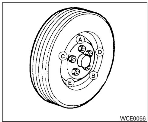 NISSAN Pathfinder 2017 - REMARQUE : - 1