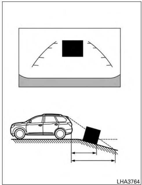 NISSAN Pathfinder 2017 - DIFFÉRENCE ENTRE LA DISTANCE PRÉVUE ET LA DISTANCE RÉELLE - 2