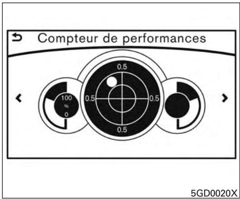 NISSAN Pathfinder 2017 - INFORMATION : - 1