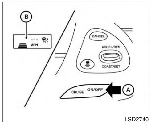 NISSAN Pathfinder 2017 - Commutateur CANCEL (annulation): - 2