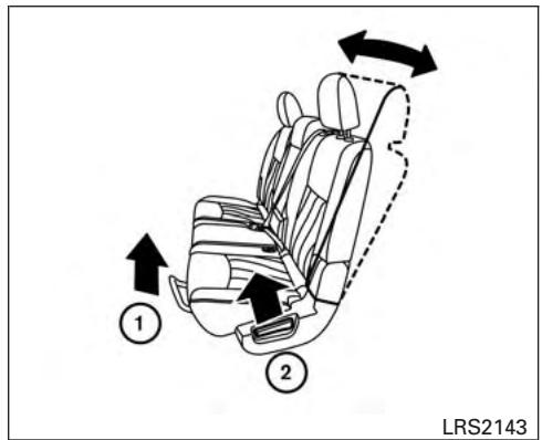 NISSAN Pathfinder 2017 - Inclinaison du dossier vers l'arrière - 4