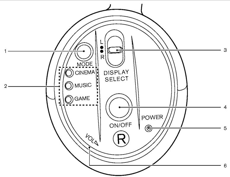 NISSAN Pathfinder 2017 - REMARQUE : - 2