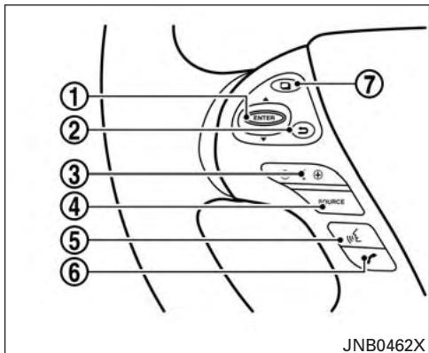 NISSAN Pathfinder 2017 - CONTROLEUR MULTIFONCTION - 1
