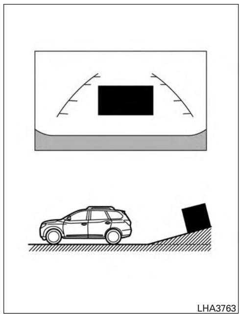 NISSAN Pathfinder 2017 - DIFFÉRENCE ENTRE LA DISTANCE PRÉVUE ET LA DISTANCE RÉELLE - 1