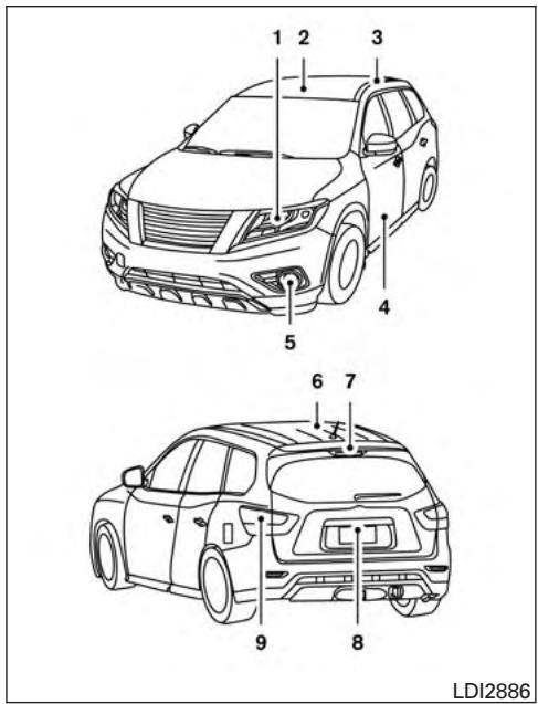 NISSAN Pathfinder 2017 - AMISE EN GARDE - 1