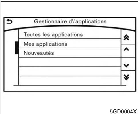 NISSAN Pathfinder 2017 - REMARQUE : - 1