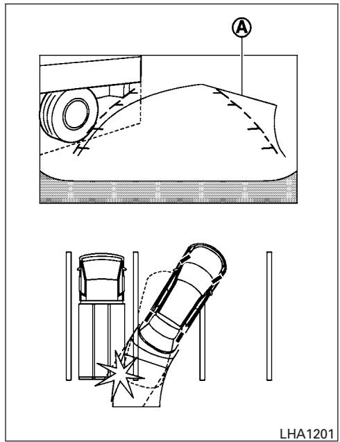 NISSAN Pathfinder 2017 - Reculer en descendant dans une pente abrupte - 1