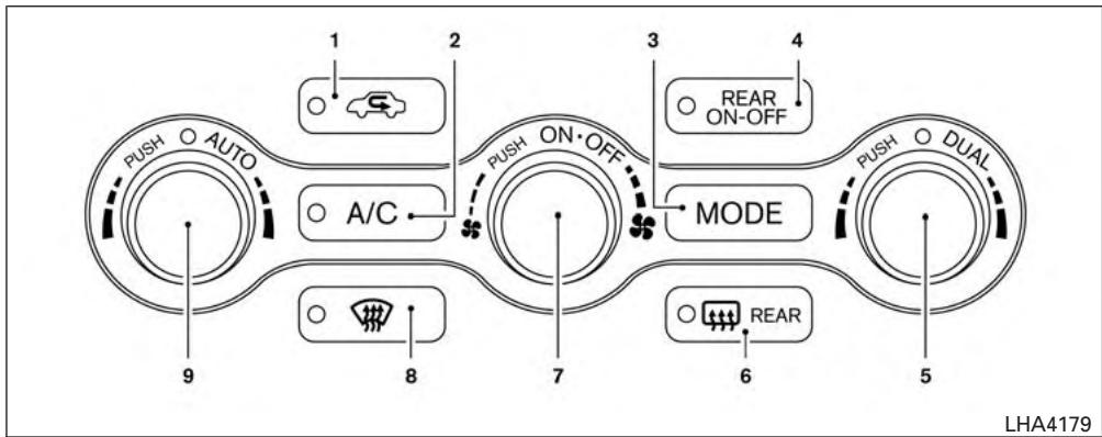 NISSAN Pathfinder 2017 - APPAREIL DE CHAUFFAGE ET CLIMATISEUR (à commande automatique) (selon l'équipement) - 1