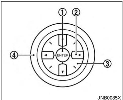 NISSAN Pathfinder 2017 - PANNEAU DE COMMANDE - 1