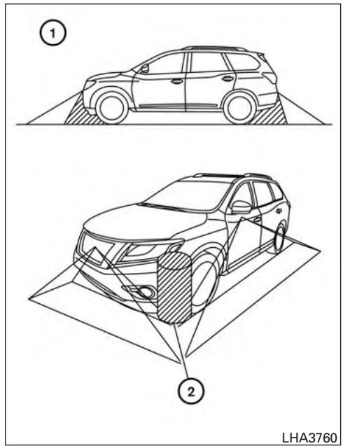 NISSAN Pathfinder 2017 - REMARQUE : - 1