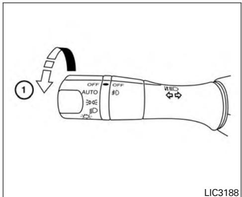 NISSAN Pathfinder 2017 - AMISE EN GARDE - 1