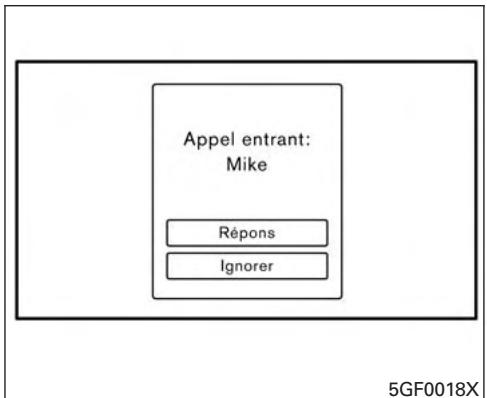 NISSAN Pathfinder 2017 - Refuser un appel - 1