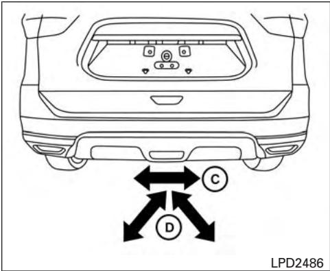 NISSAN Pathfinder 2017 - Zone appropriée de mouvement de pied et comment y procéder de façon ajustée - 1