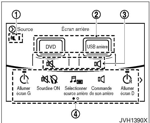 NISSAN Pathfinder 2017 - Informations sur le logiciel - 1
