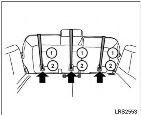 NISSAN Pathfinder 2017 - Ensemble de retenue orienté vers l'avant, étape 6 - 1