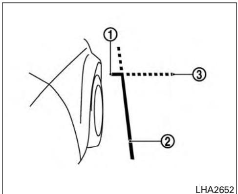 NISSAN Pathfinder 2017 - AVERAGEMENT - 1