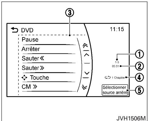 NISSAN Pathfinder 2017 - Commandes audio du système de flux audio en continu Bluetooth - 1