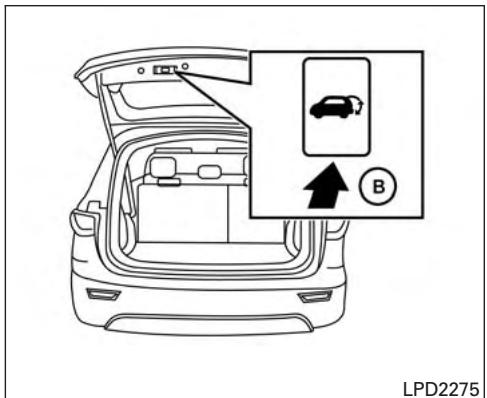 NISSAN Pathfinder 2017 - Commutateur d'ouverture du hayon - 1