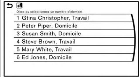NISSAN Pathfinder 2017 - Exemples de commandes vocales - 1
