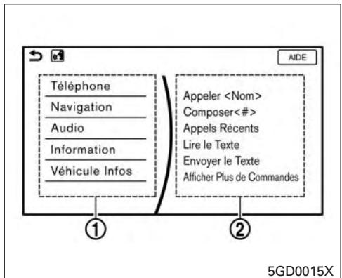 NISSAN Pathfinder 2017 - Comment afficher l'écran de commande vocale - 1