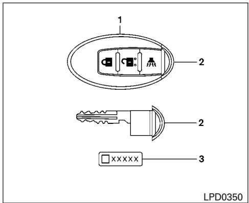 NISSAN Pathfinder 2017 - Vérifications et réglages avant le démarrage - 1