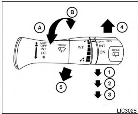 NISSAN Pathfinder 2017 - COMMUTATEUR D'ESSUIE-GLACE ET DE LAVE-GLACE - 1