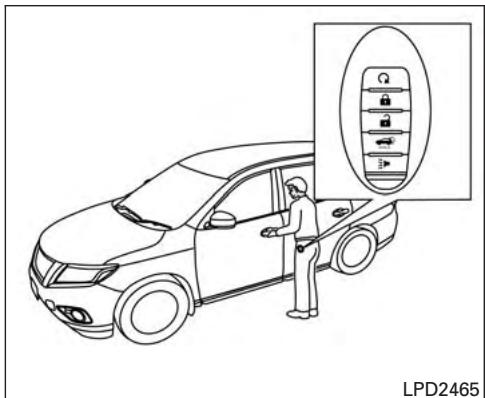 NISSAN Pathfinder 2017 - AMISE EN GARDE - 1