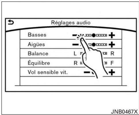 NISSAN Pathfinder 2017 - SELECTIONNER UN ARTICLE - 1