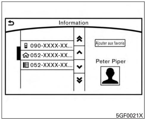NISSAN Pathfinder 2017 - Paramètres de la messagerie - 1