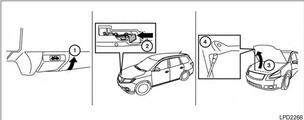 NISSAN Pathfinder 2017 - CONDITIONS DANS LESQUELLES LE SYSTème DE DEMARRAGE À DISTANCE NE FONCTIONNE PAS - 1
