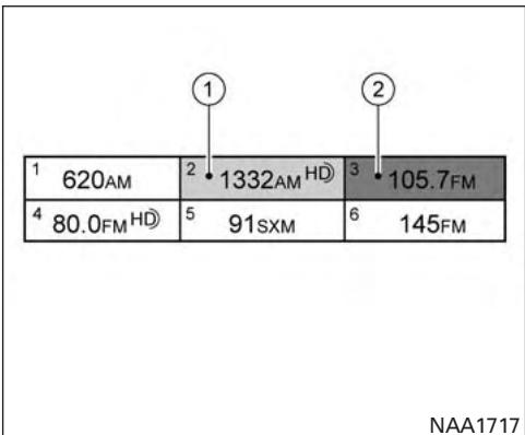 NISSAN Pathfinder 2017 - REMARQUE : - 1