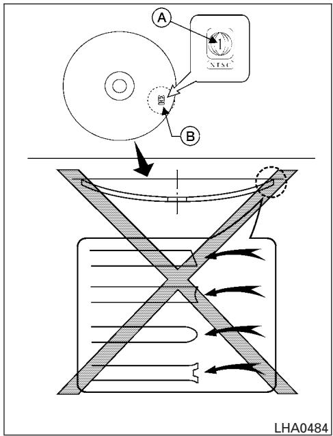 NISSAN Pathfinder 2017 - Sélection de disque : - 1