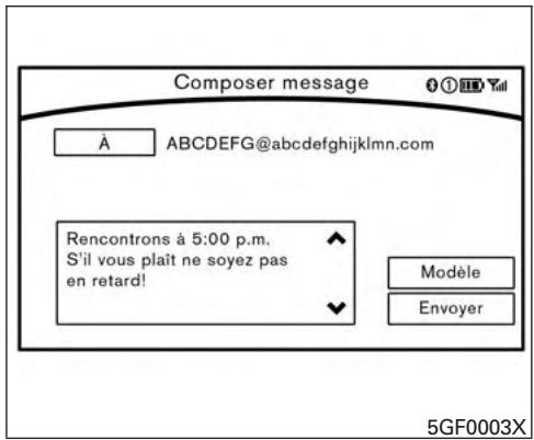 NISSAN Pathfinder 2017 - Actions possibles : - 1