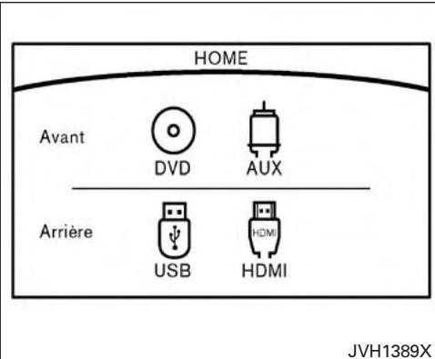 NISSAN Pathfinder 2017 - REMARQUE : - 1