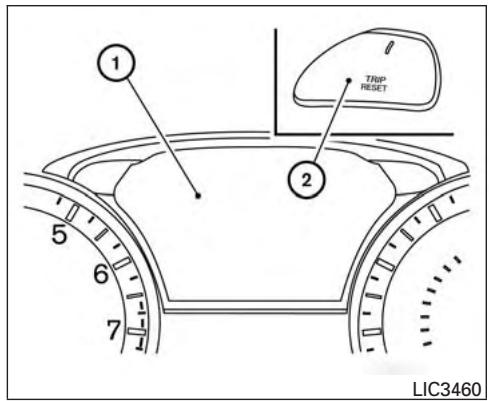 NISSAN Pathfinder 2017 - Indicateur de vitesse - 1