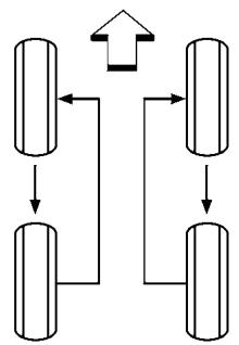NISSAN Pathfinder 2017 - AMISE EN GARDE - 1