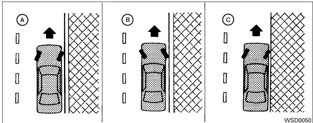 NISSAN Pathfinder 2017 - Témoins de mode 4WD - 1