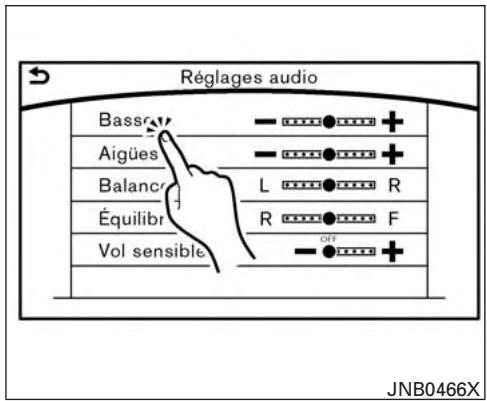 NISSAN Pathfinder 2017 - LISTE DEROULANTE OUMESSAGE - 1