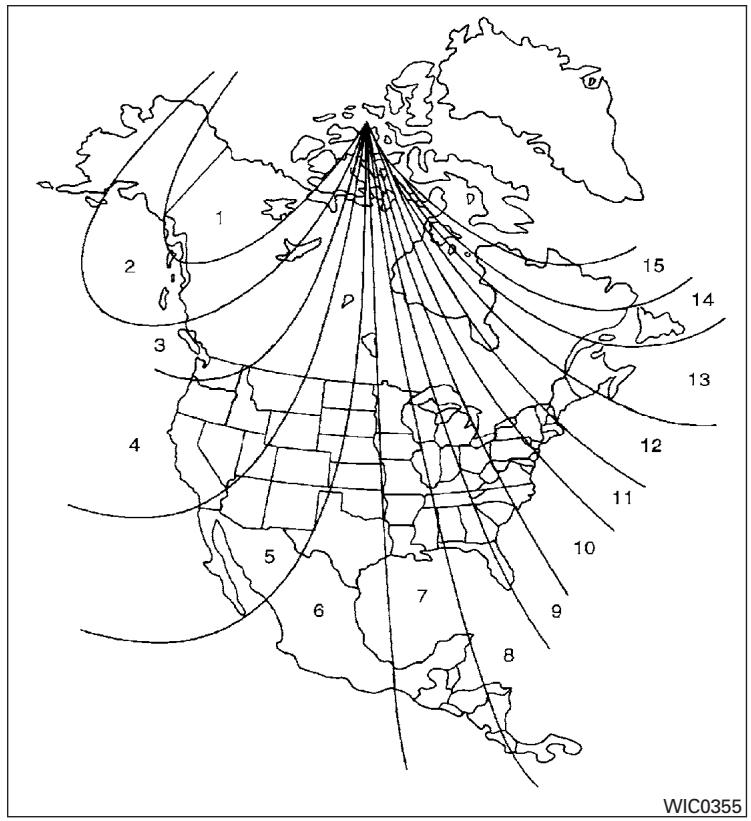 NISSAN Pathfinder 2017 - AFFICHAGE DE LA BOUSSOLE - 1