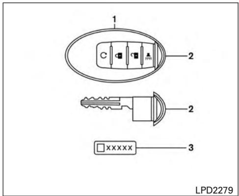 NISSAN Pathfinder 2017 - CLÉ INTELLIGENTE NISSAN INTELLIGENT KEYMD - 2